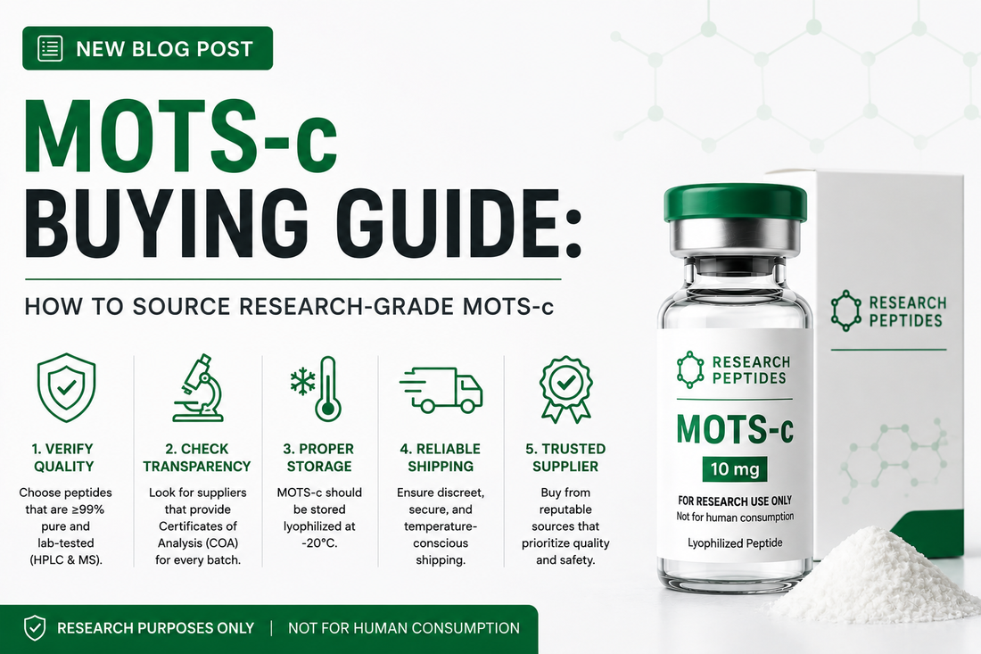 MOTS-c buying guide — research-grade mitochondrial peptide sourcing for Canadian laboratories.